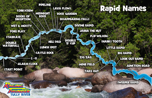 Tully-River-Rafting-Cairns